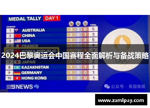 2024巴黎奥运会中国赛程全面解析与备战策略